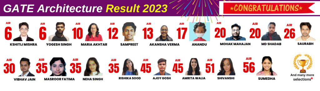 GATE Architecture 2023 Result By KP Classes (Banner)