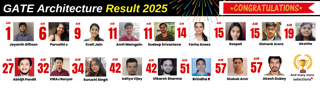 GATE Architecture 2025 Result By KP Classes (Banner).png