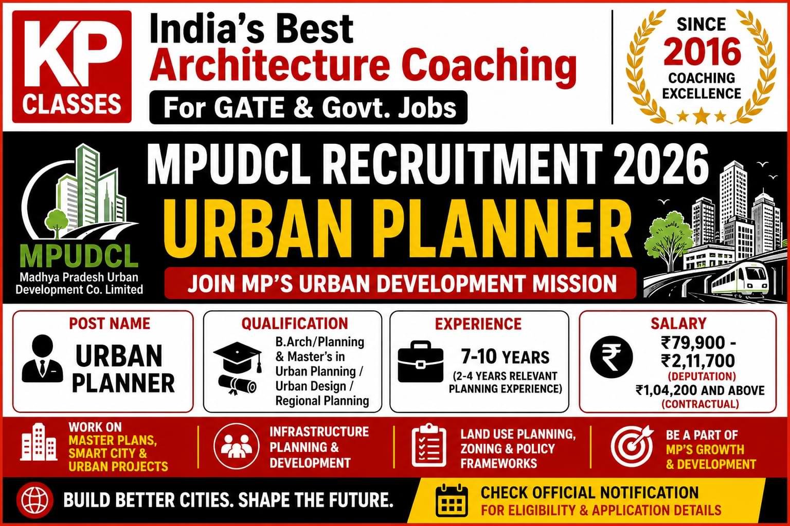 MPUDCL Urban Planner Recruitment 2026