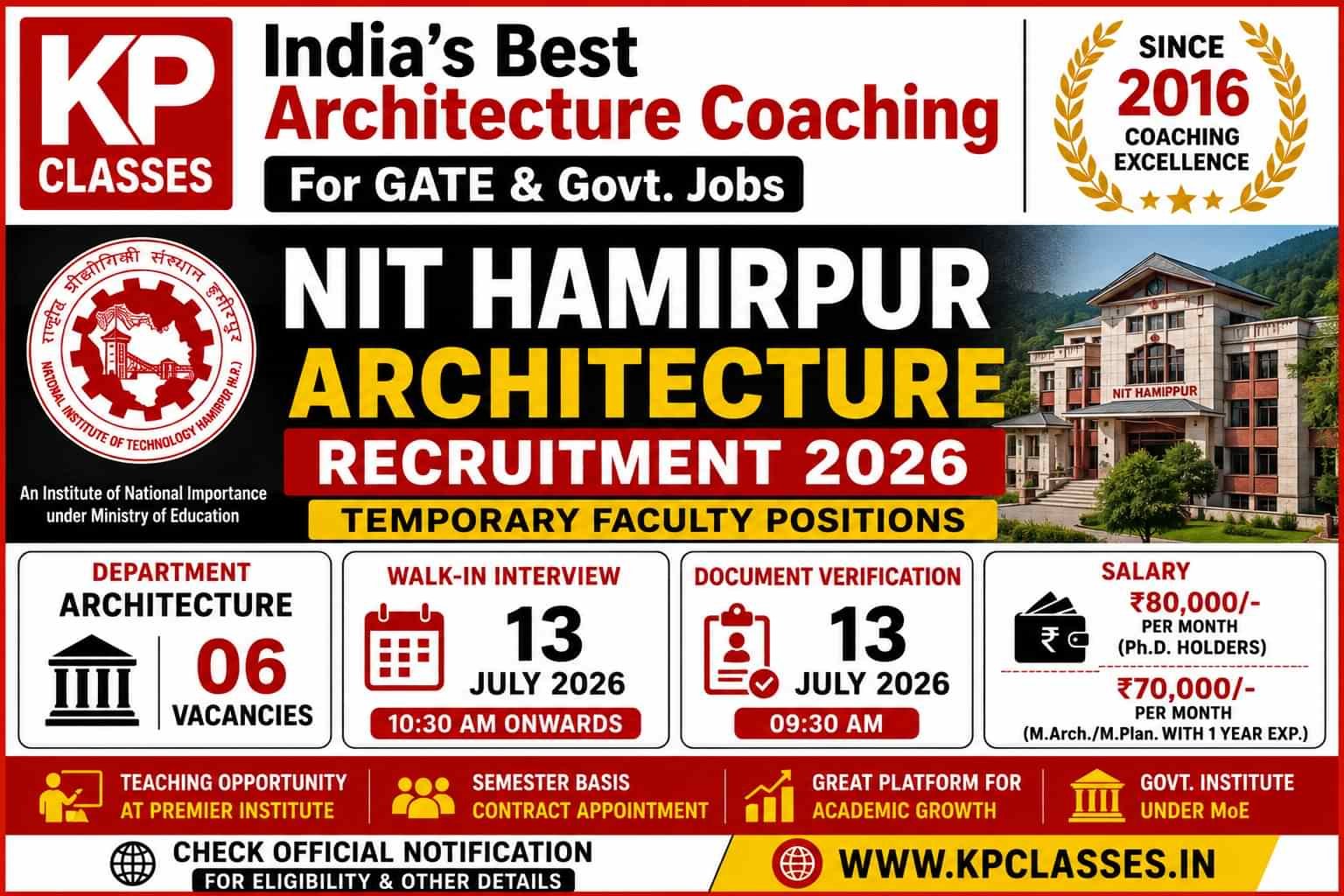 NIT Hamirpur Architecture Recruitment 2026