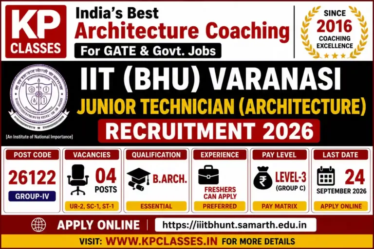 IIT BHU Junior Technician Architecture Recruitment 2026 – 04 Posts | B.Arch | Apply Online
