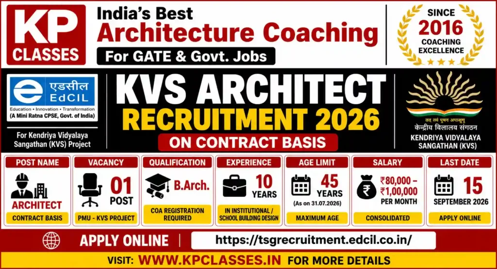 KVS Architect Recruitment 2026