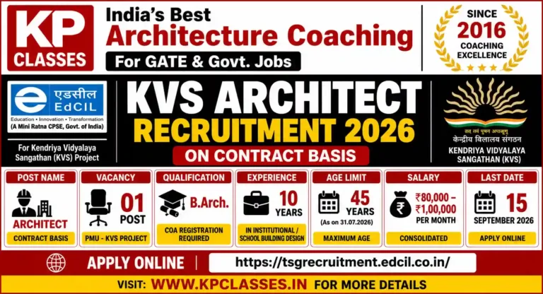 KVS Architect Recruitment 2026