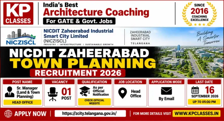 NICDIT Zaheerabad Town Planning Recruitment 2026