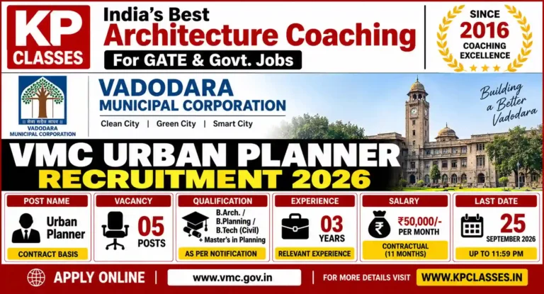 VMC Urban Planner Recruitment 2026