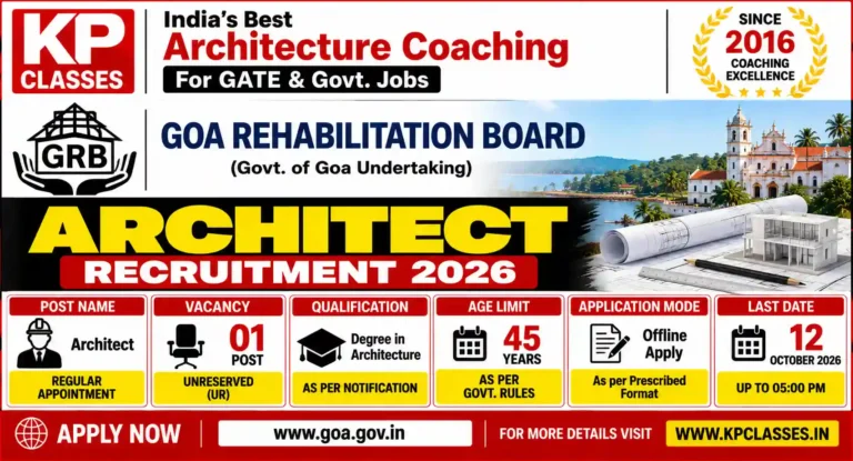 Goa Architect Recruitment 2026