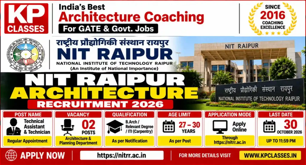 NIT Raipur Architecture Recruitment 2026