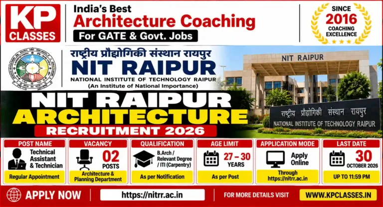 NIT Raipur Architecture Recruitment 2026